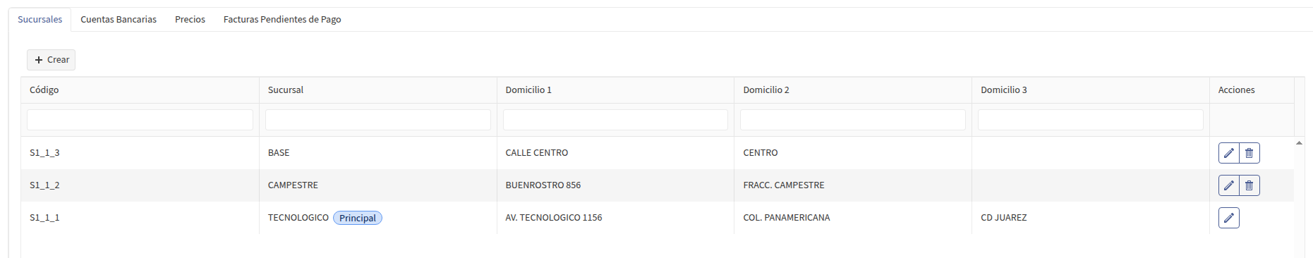 Pestaña de sucursales con la sucursal principal identificada con una etiqueta
